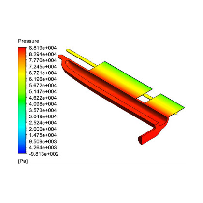 CFD-Analyse